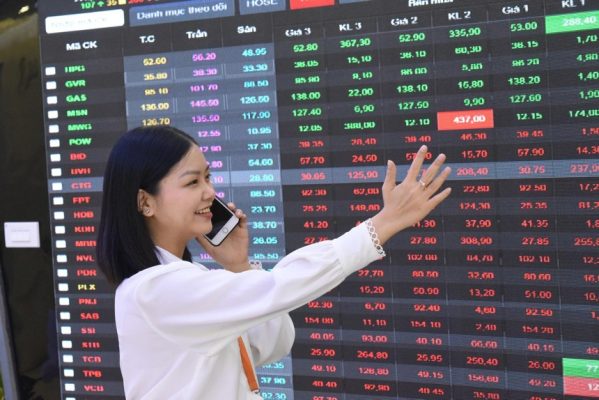 Giao dịch chứng khoán sáng 10/3: Cổ phiếu bất động sản khởi sắc, VN-Index tiếp đà tăng tốc
