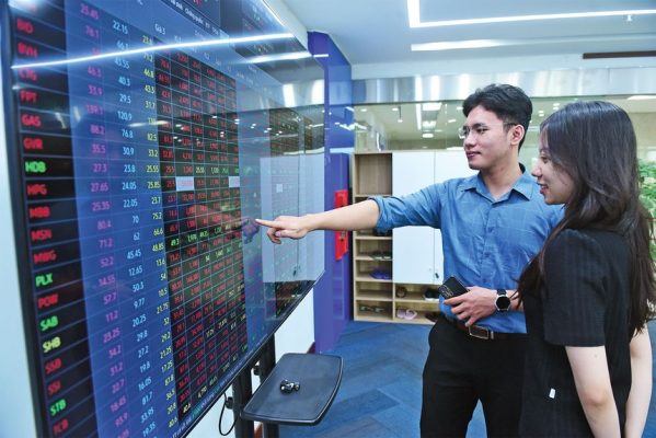 La bàn định hướng đầu tư