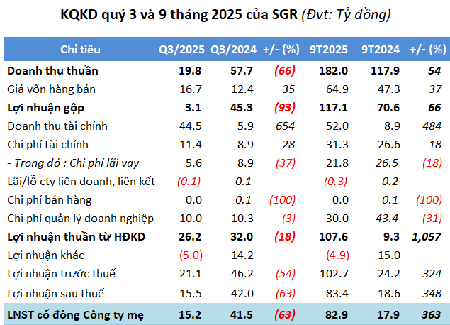 20251027-sgr-kqkd-01-1