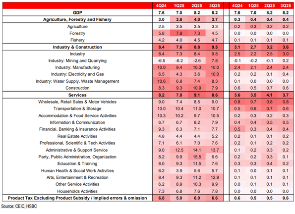 hsbc-1-1