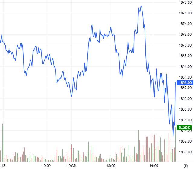 2025-11-13-chung-khoan-phai-sinh-hinh1