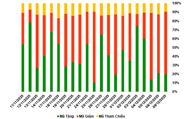 2025-09-12-chung-quyen-1