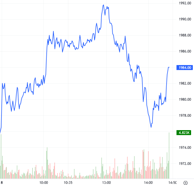 2025-12-08-chung-khoan-phai-sinh-hinh1