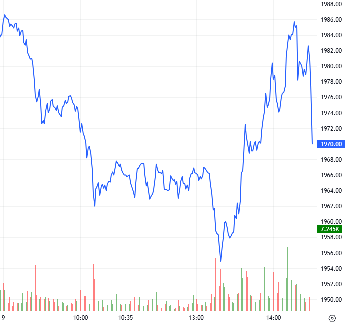 2025-12-09-chung-khoan-phai-sinh-hinh1