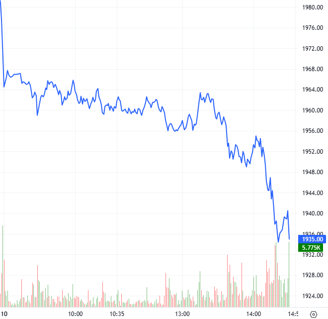 2025-12-10-chung-khoan-phai-sinh-hinh1