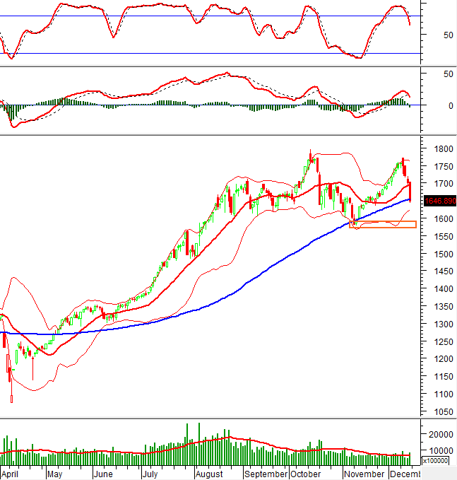 2025-12-12-tech-hinh201