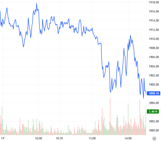 2025-12-17-chung-khoan-phai-sinh-hinh1