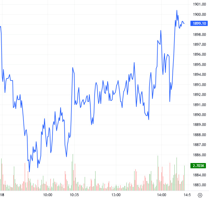 2025-12-18-chung-khoan-phai-sinh-hinh1