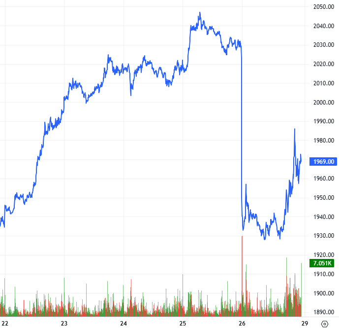 2025-12-26-chung-khoan-phai-sinh-hinh1