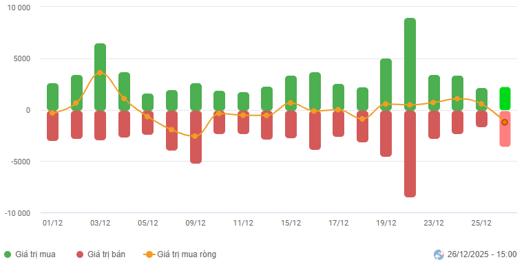 2025-12-26-tuan-hinh1