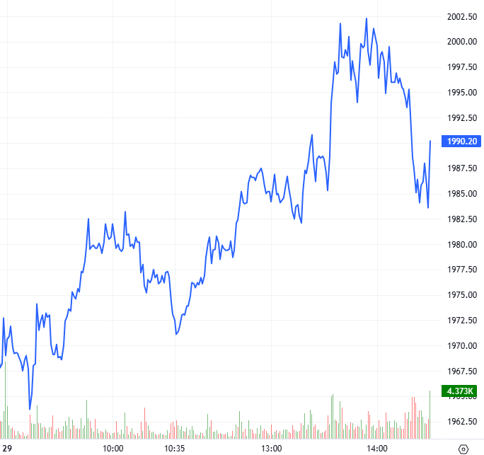 2025-12-29-chung-khoan-phai-sinh-hinh1