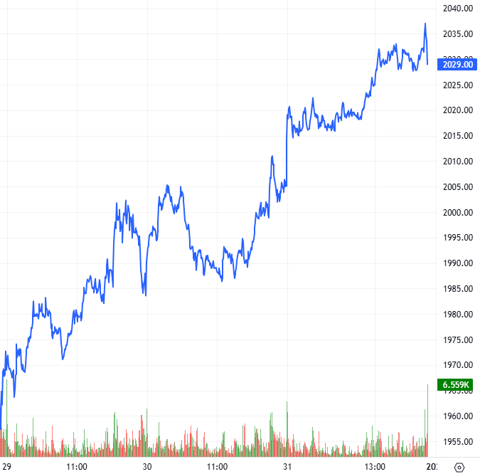 2025-12-31-chung-khoan-phai-sinh-hinh1