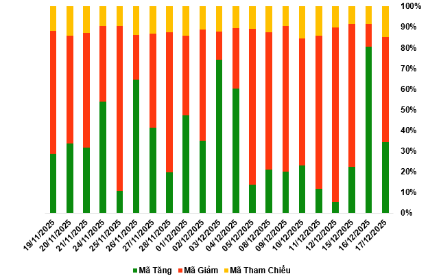 2025-17-12-chung-quyen-1