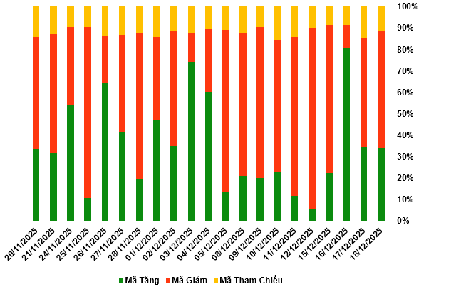 2025-18-12-chung-quyen-1