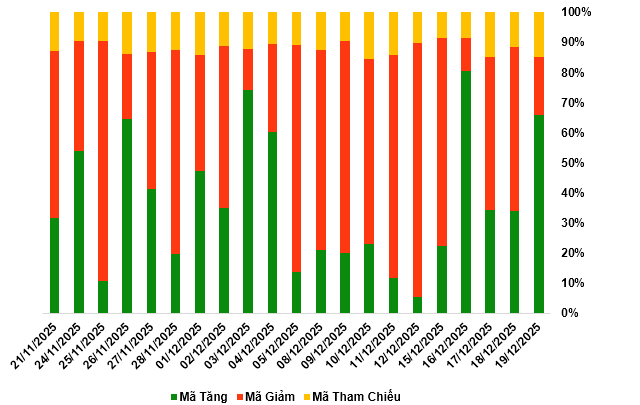 2025-19-12-chung-quyen-1