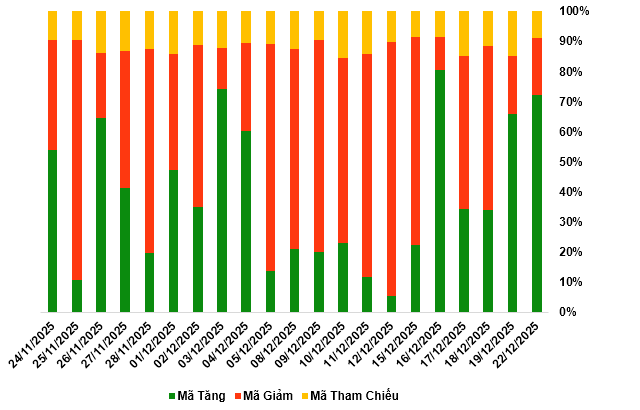 2025-22-12-chung-quyen-1