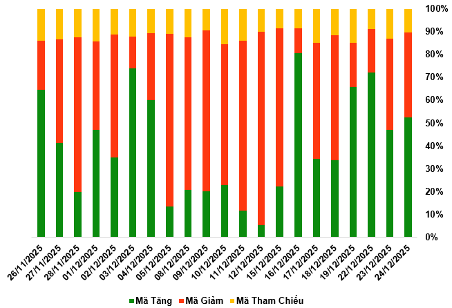 2025-24-12-chung-quyen-1