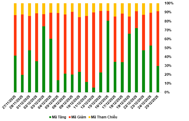 2025-25-12-chung-quyen-1