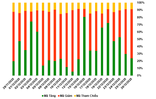 2025-26-12-chung-quyen-1