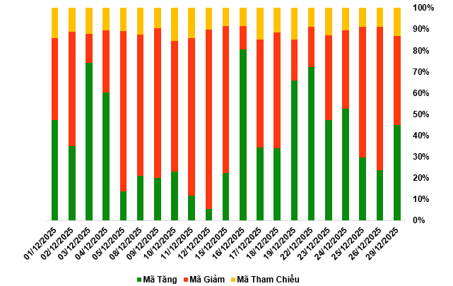 2025-29-12-chung-quyen-1