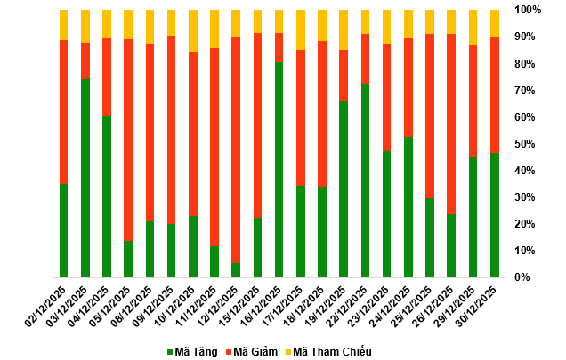 2025-30-12-chung-quyen-1