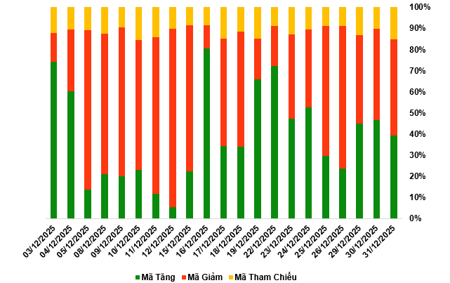 2025-31-12-chung-quyen-1