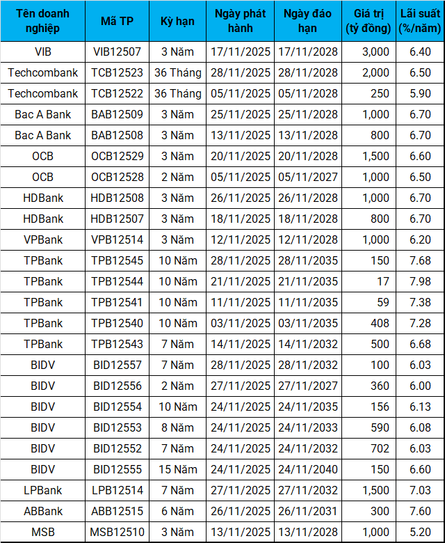 20251212_traiphieut11_ava