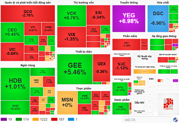 nhip-dap-18-12-2025-1-2