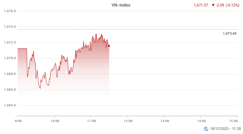 nhip-dap-18-12-2025-3-1