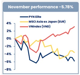 pyn-elite-thang-11-1