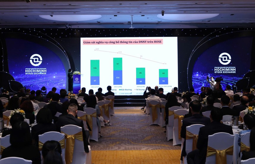 Bà Nguyễn Nam Anh, Giám đốc Phòng Quản lý Niêm yết Sở Giao dịch Chứng khoán TP.HCM chia sẻ tại VLCA 2025 (Ảnh: Lê Toàn)