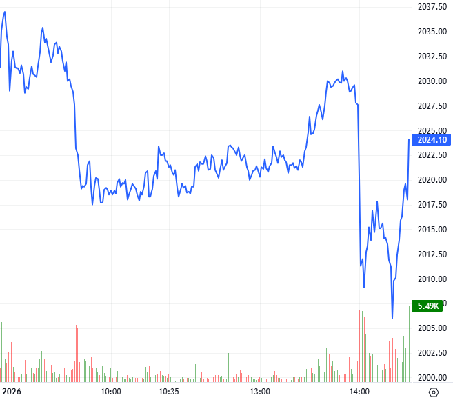 2026-01-05-chung-khoan-phai-sinh-hinh1