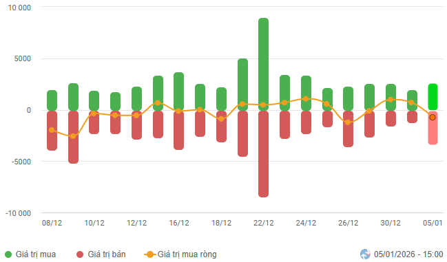 2026-01-05-daily-hinh1
