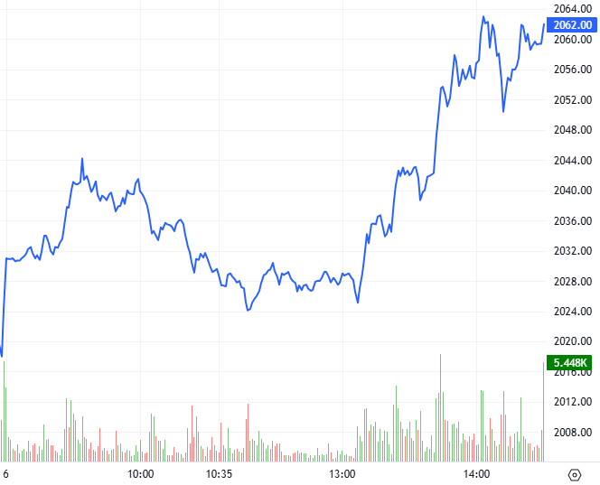 2026-01-06-chung-khoan-phai-sinh-hinh1