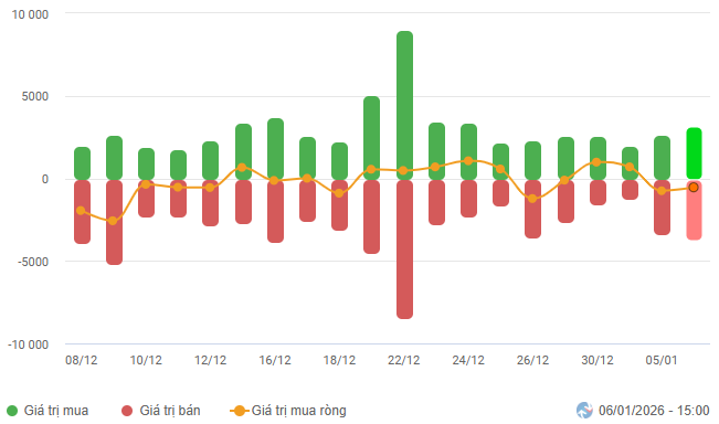 2026-01-06-daily-hinh1