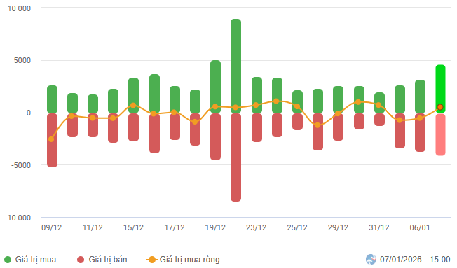 2026-01-07-daily-hinh1