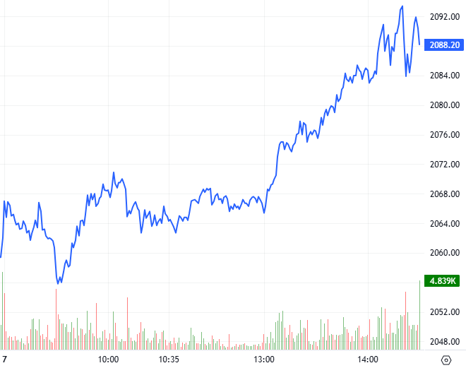 2026-01-08-chung-khoan-phai-sinh-hinh1
