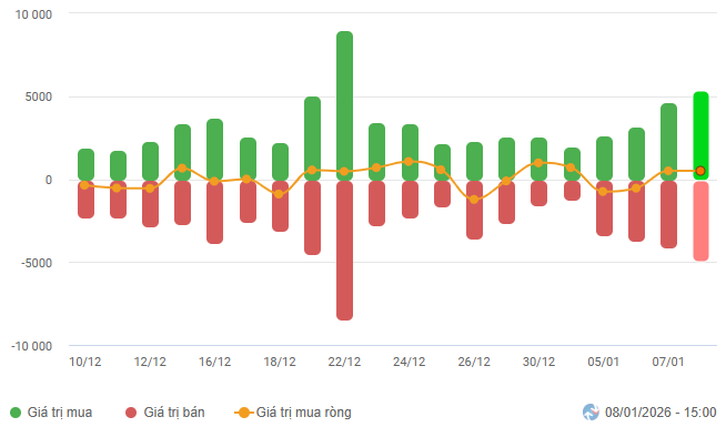 2026-01-08-daily-hinh1