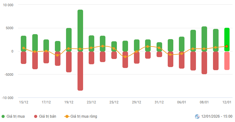 2026-01-12-daily-hinh1