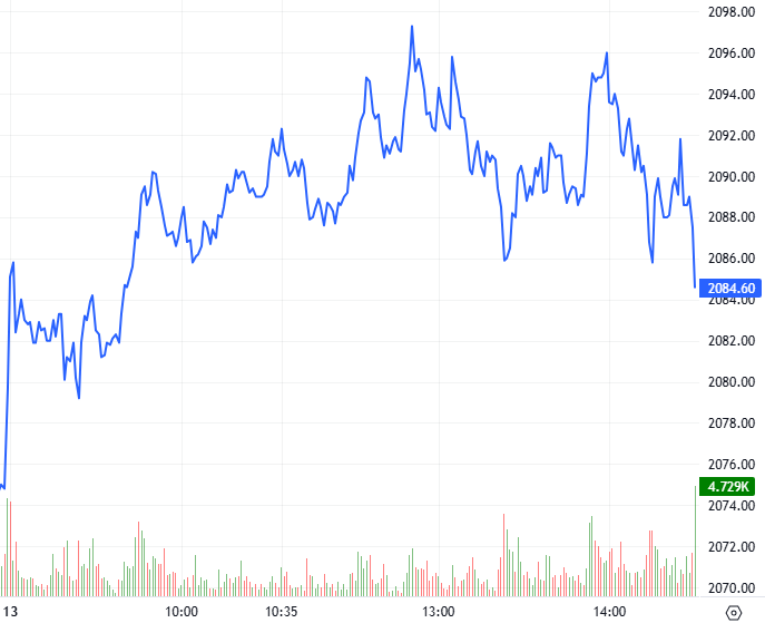 2026-01-13-chung-khoan-phai-sinh-hinh1