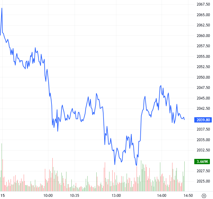 2026-01-15-chung-khoan-phai-sinh-hinh1
