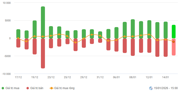 2026-01-15-daily-hinh1