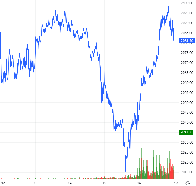2026-01-16-chung-khoan-phai-sinh-hinh1
