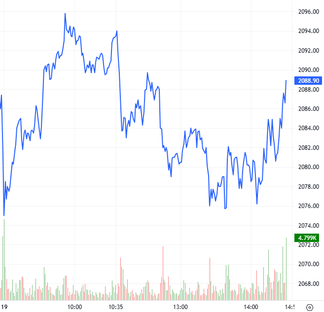 2026-01-19-chung-khoan-phai-sinh-hinh1