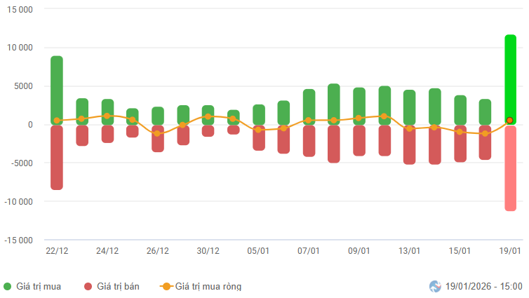 2026-01-19-daily-hinh1