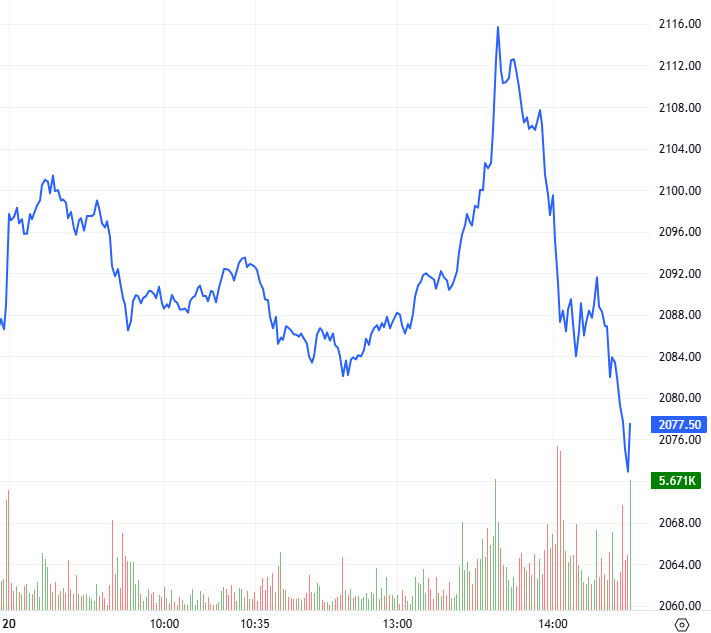 2026-01-20-chung-khoan-phai-sinh-hinh1