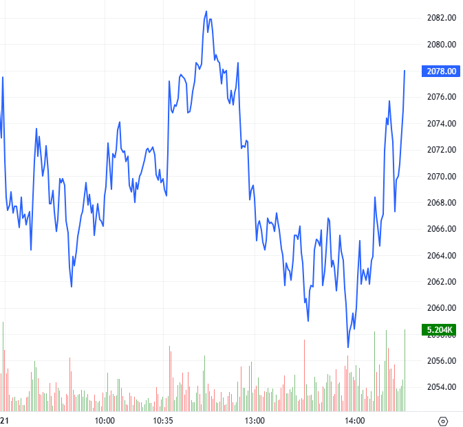 2026-01-21-chung-khoan-phai-sinh-hinh1