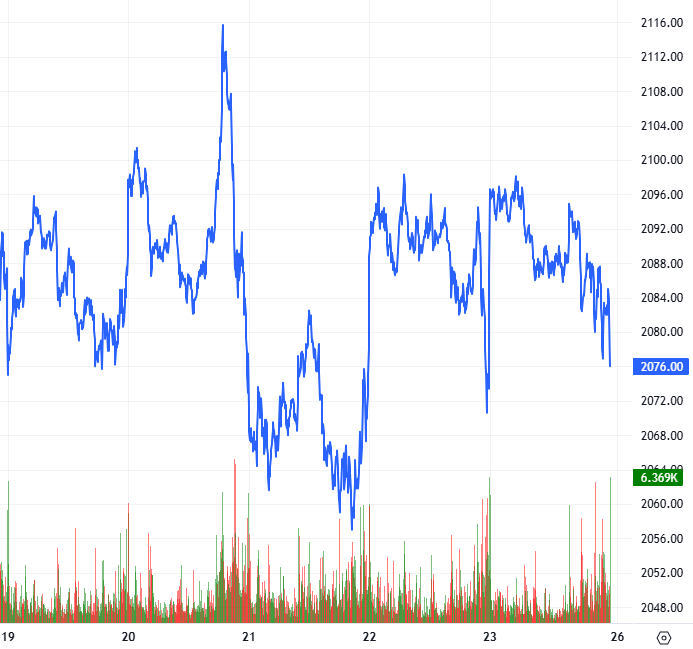 2026-01-23-chung-khoan-phai-sinh-hinh1