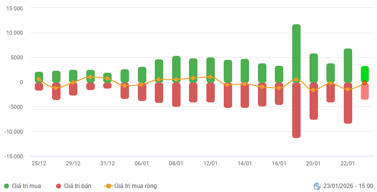 2026-01-23-tuan-hinh1