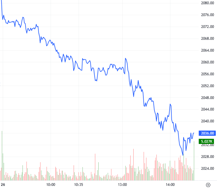 2026-01-26-chung-khoan-phai-sinh-hinh1
